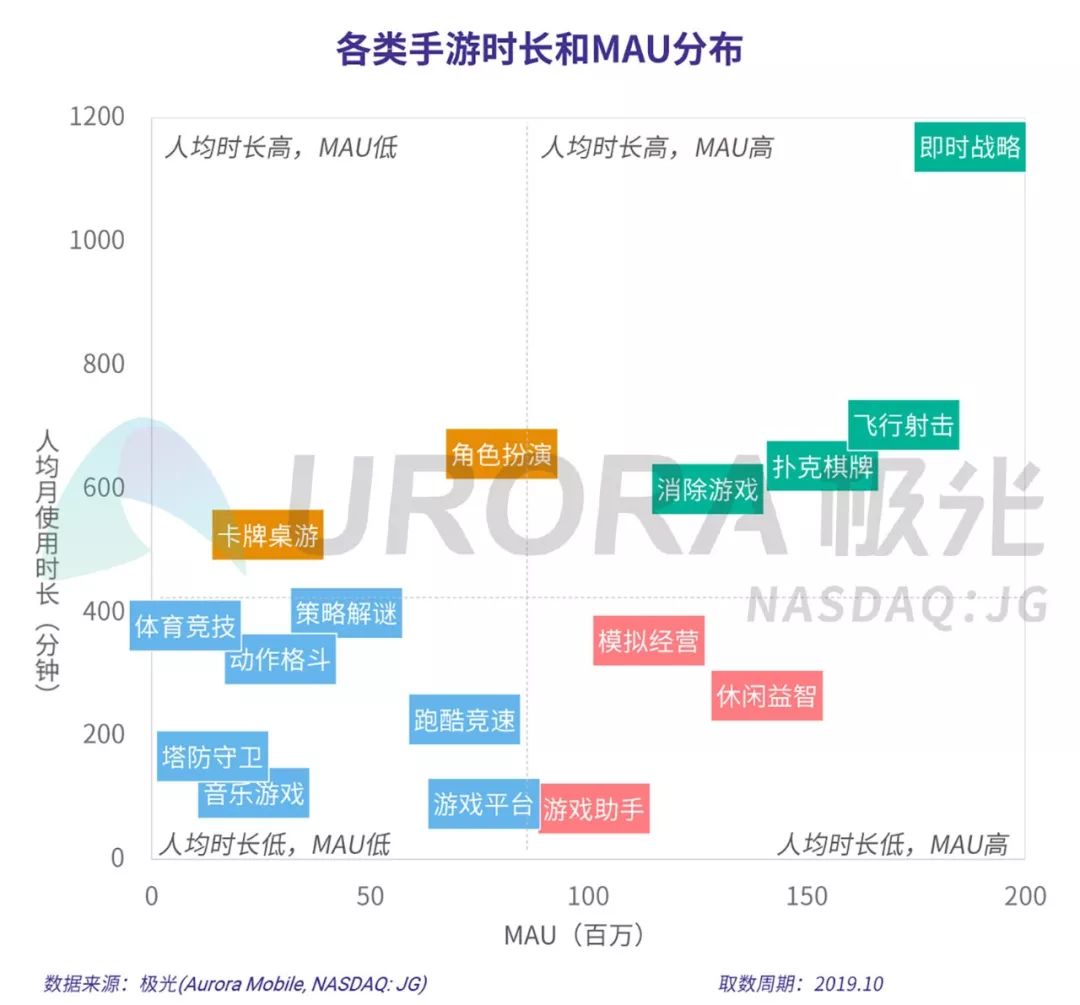 外包 第243页