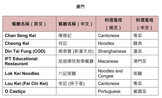 新澳门天天开奖资料大全,高效实施方法分析_限量款45.402