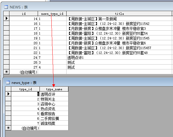 0149400cσm查询,澳彩资料,实地数据评估方案_钱包版59.940