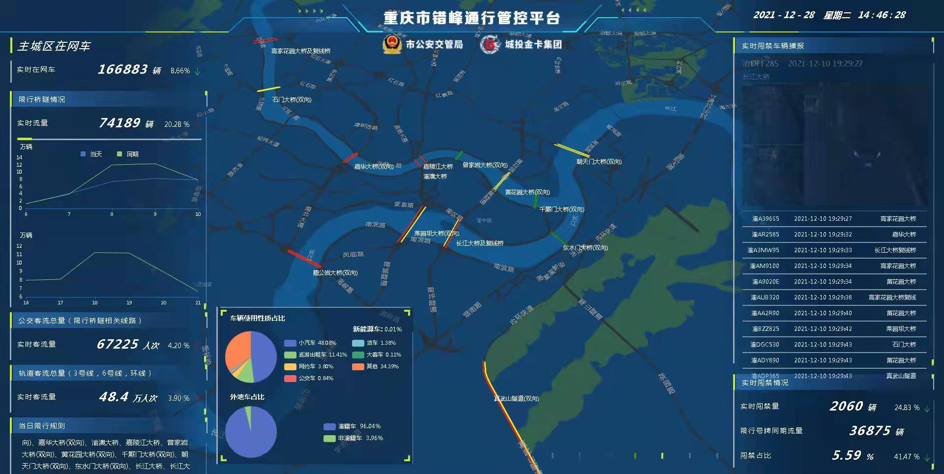 新澳精准资料大全,可靠数据解释定义_限量版79.757