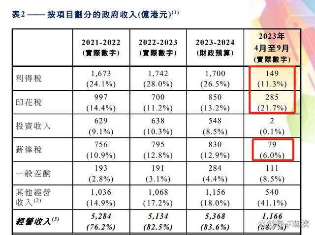 2024年澳门正版免费,经济执行方案分析_Superior59.717