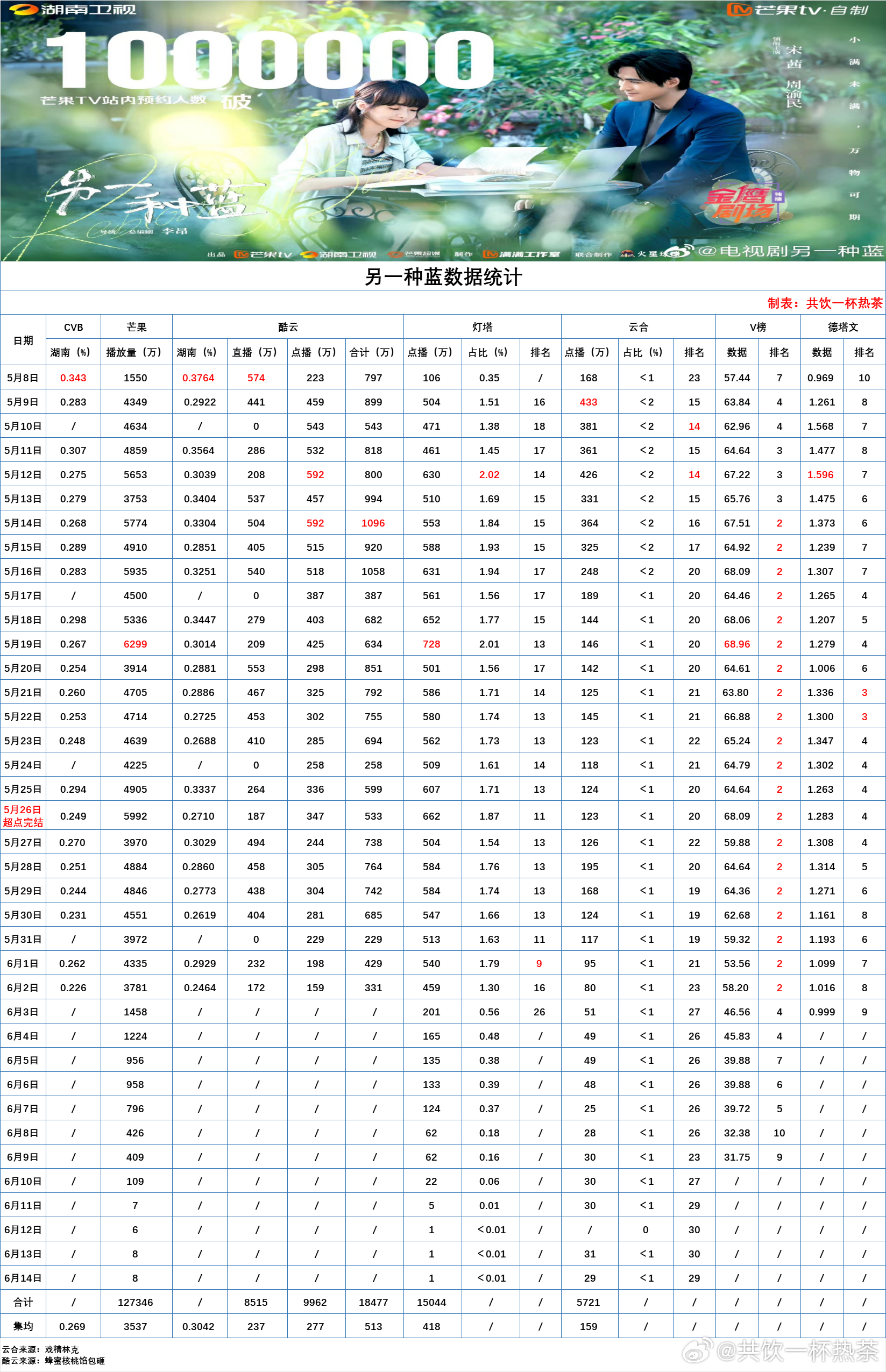 澳门六开奖结果2024开奖记录今晚,收益成语分析定义_Device32.513