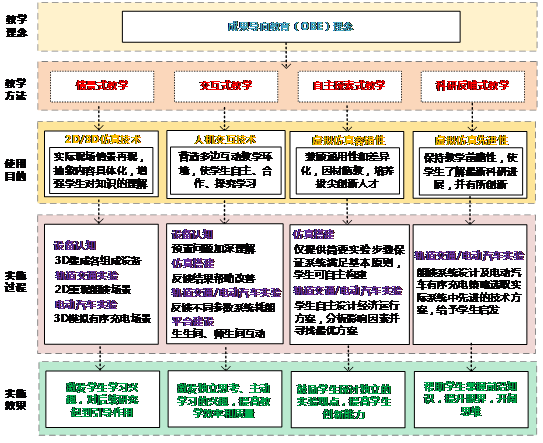 澳门天天免费精准大全,仿真技术方案实现_Lite15.582