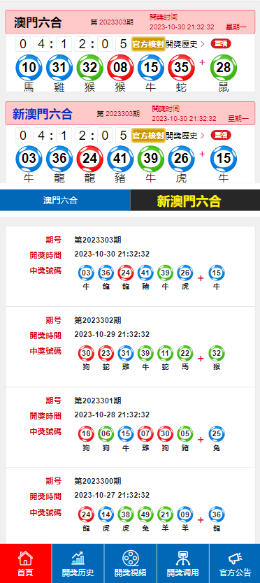 澳门六开奖结果2023开奖记录,现状解答解释定义_游戏版256.184