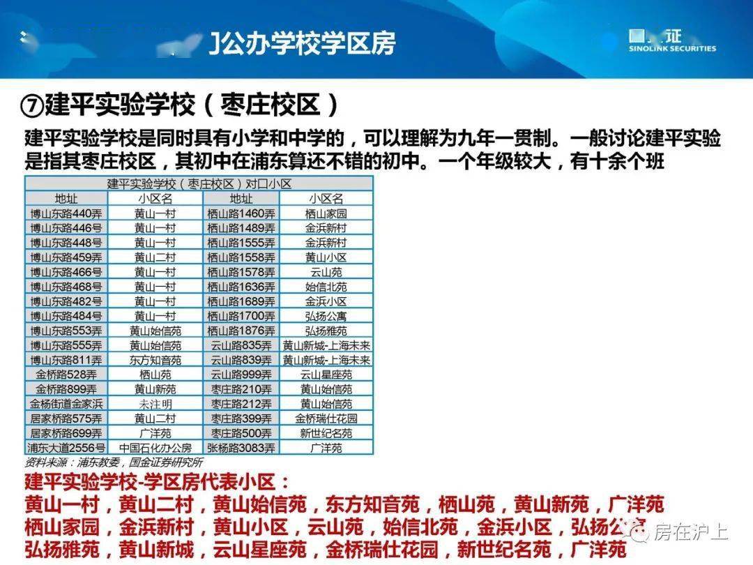 2024澳门开奖历史记录结果,优选方案解析说明_钻石版69.732