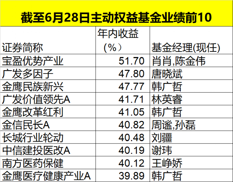 澳门特马今天开奖结果,全面数据分析方案_FT85.397