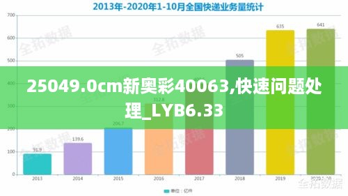 新奥彩294444cm,诠释解析落实_进阶版131.968