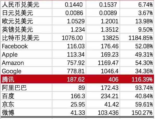 香港码2024开码历史记录,深层数据计划实施_铂金版19.330