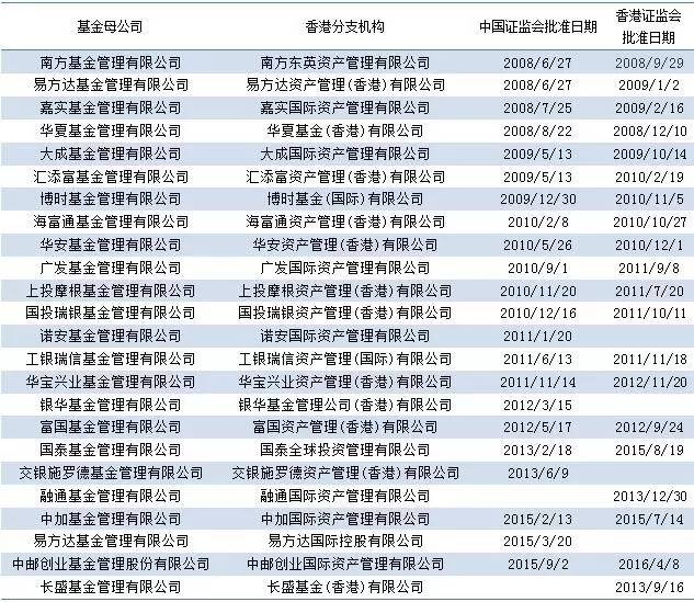 香港二四六开奖结果大全,权威数据解释定义_粉丝款92.286