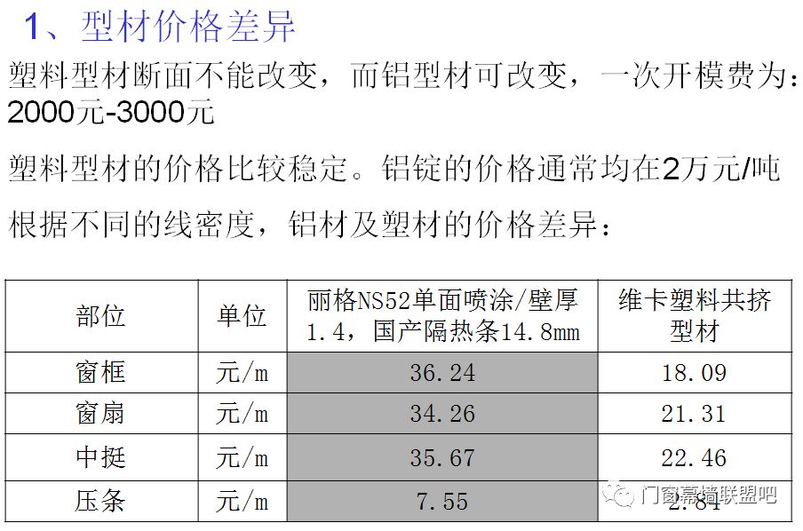 测评 第240页