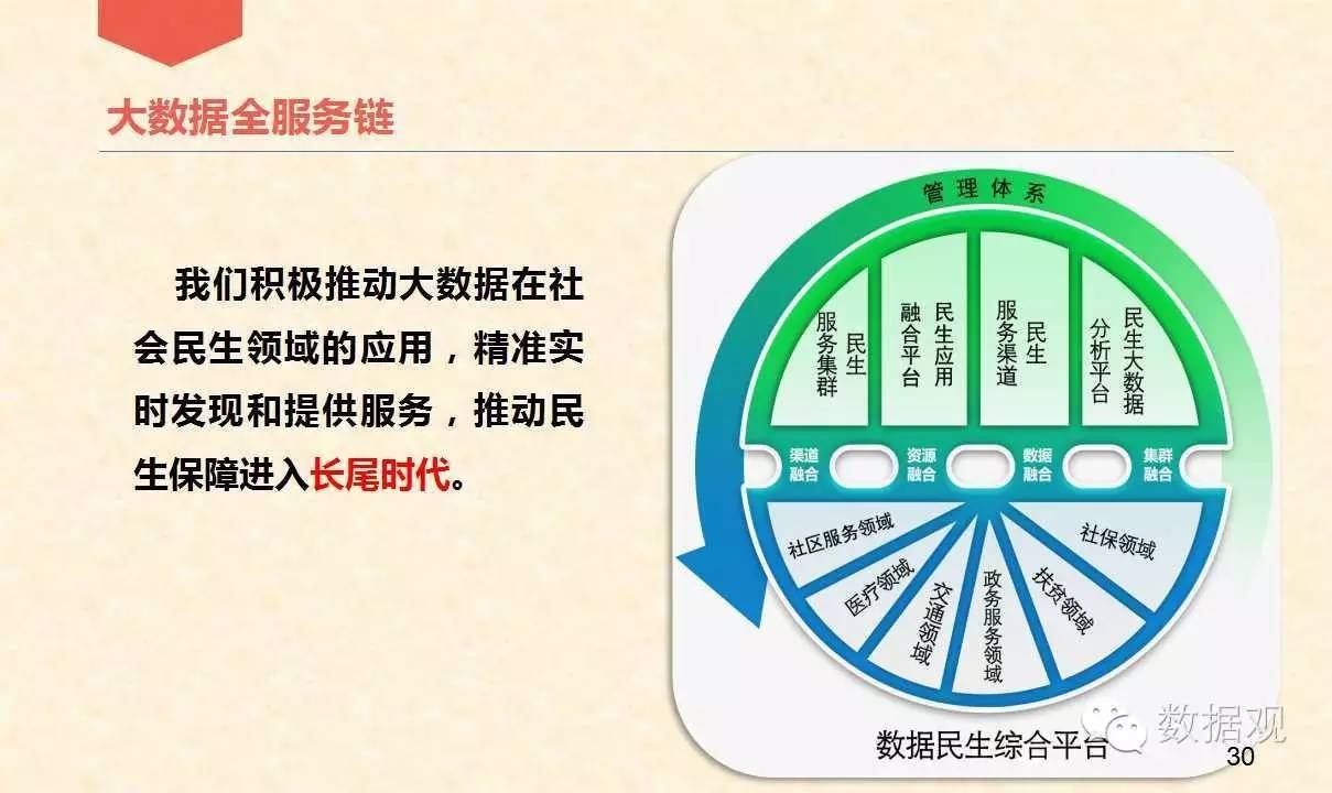 2024年澳彩333期资料,数据实施导向策略_T41.630