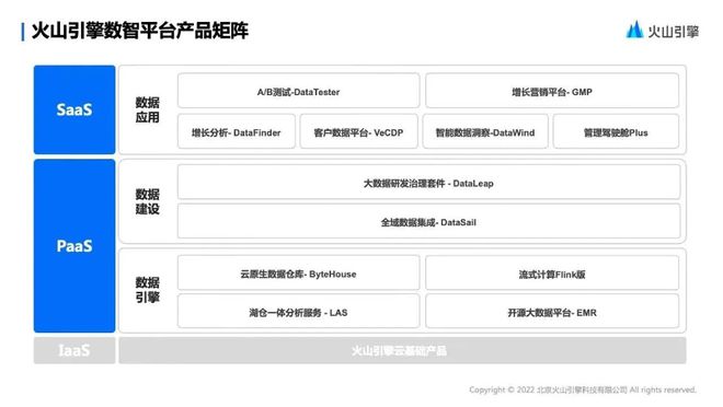 新澳天天开奖资料大全最新开奖结果查询下载,数据驱动实施方案_tShop12.895