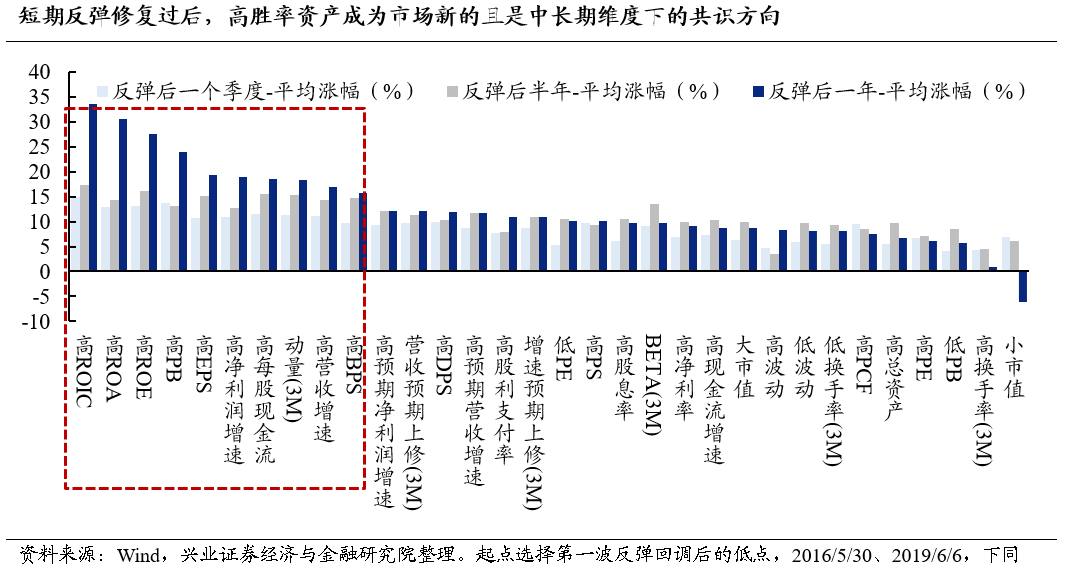 澳门一码一肖一待一中今晚,高度协调策略执行_经典款57.695