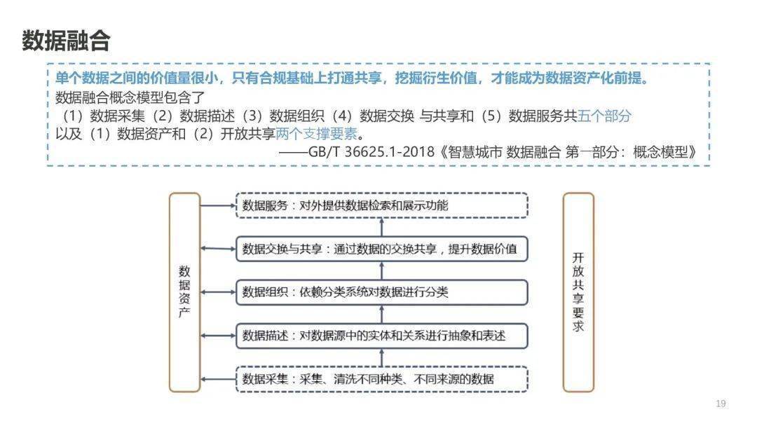 人力资源服务 第237页