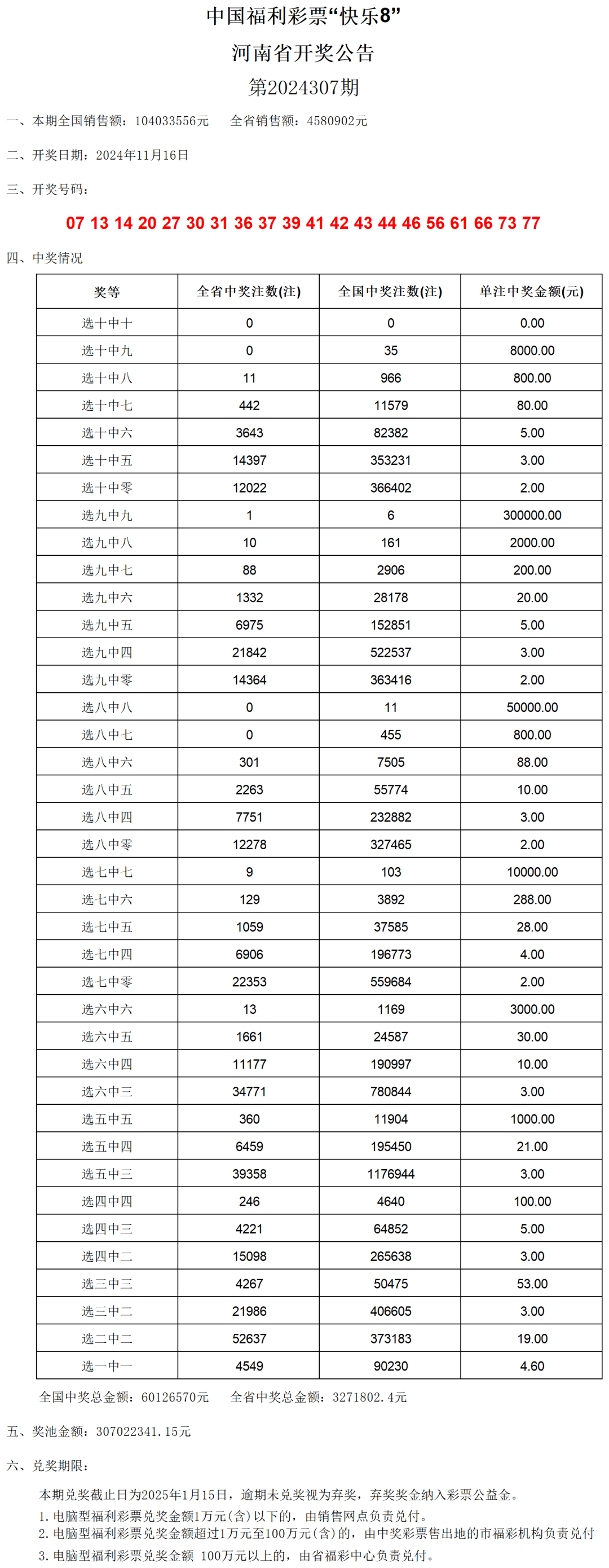 澳门六开奖结果2024开奖记录今晚,实践方案设计_领航版52.656