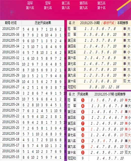 香港最准100‰一肖,准确资料解释落实_XE版38.822