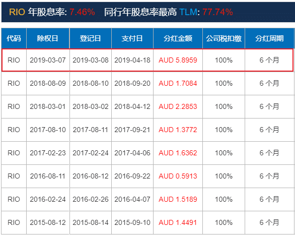 澳门六开奖结果2024开奖记录查询,最佳精选解释落实_2DM35.248