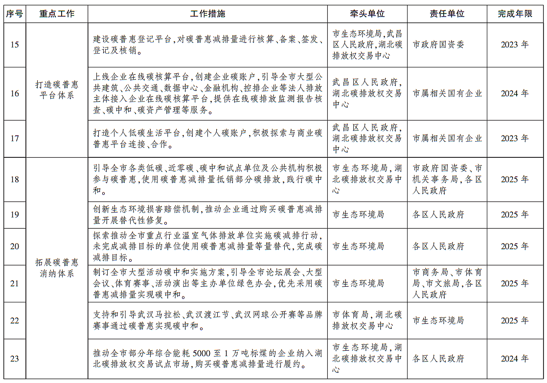 2025部队工资暴涨,创造力策略实施推广_W98.766