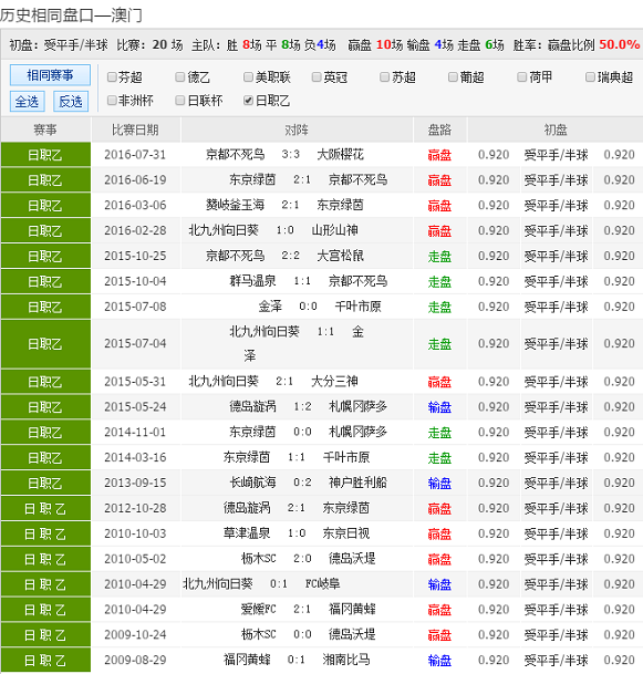 62827cσm澳彩资料查询优势头数,精细计划化执行_限定版82.60