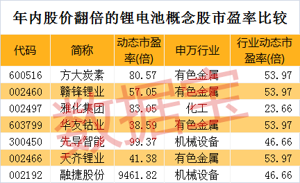 7777788888王中王开奖十记录网一,定量分析解释定义_HarmonyOS79.391