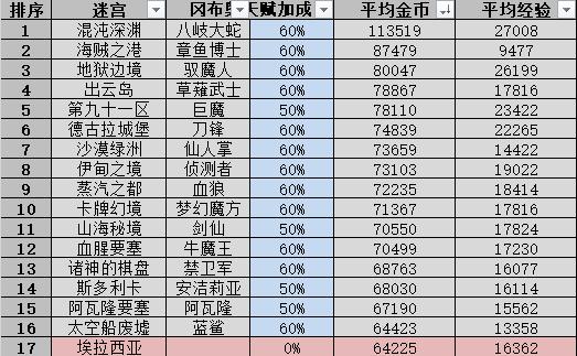 澳门开奖结果+开奖记录表生肖,稳定性策略解析_DP44.209