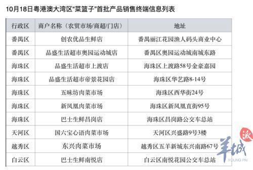 测评 第231页