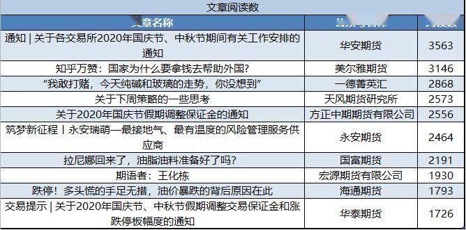 2024新奥历史开奖结果查询澳门六,整体规划执行讲解_经典版29.100.69