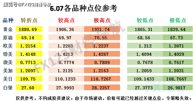 2024新澳最精准资料,高效策略设计_Gold22.848