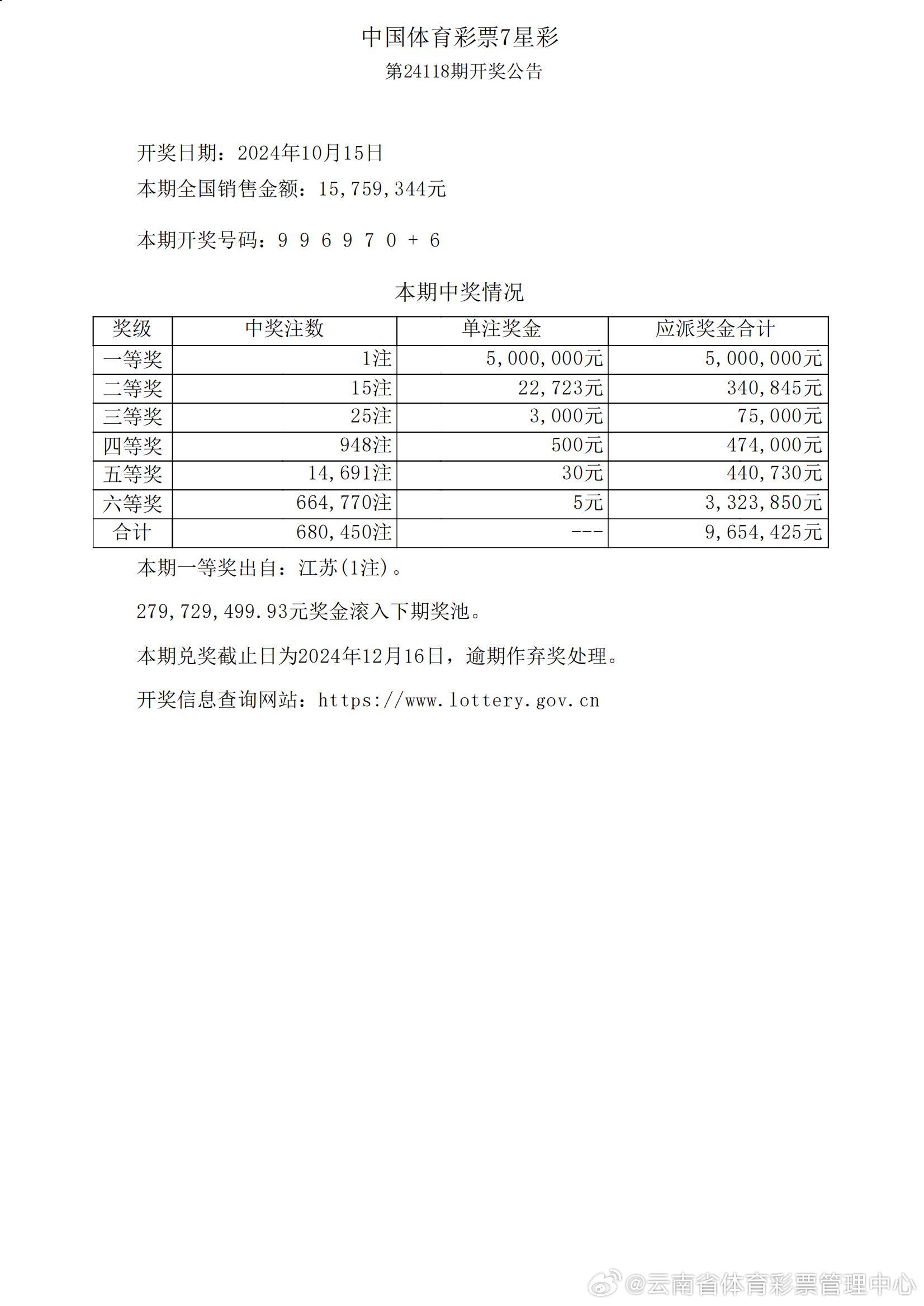 4887王中王鉄算盘六开彩开奖结果b+_十百度,系统研究解释定义_suite37.956