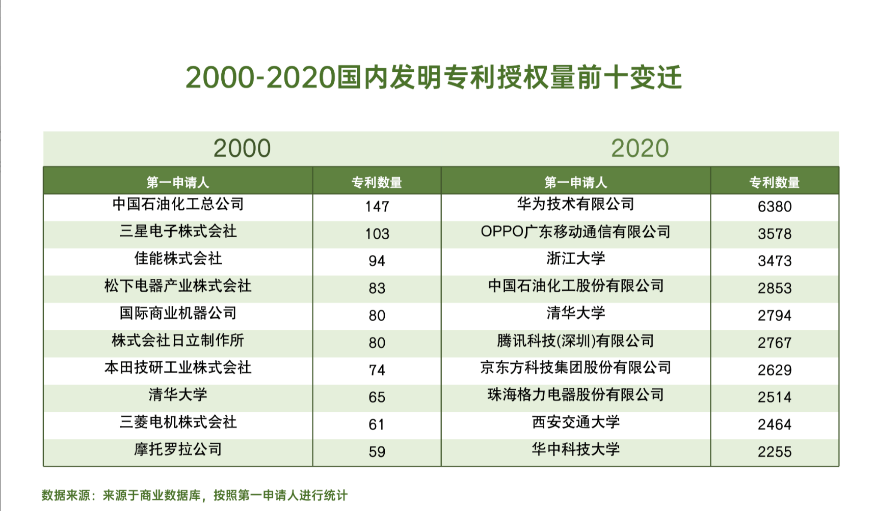 2024年正版资料全年免费,实地数据评估解析_投资版70.452