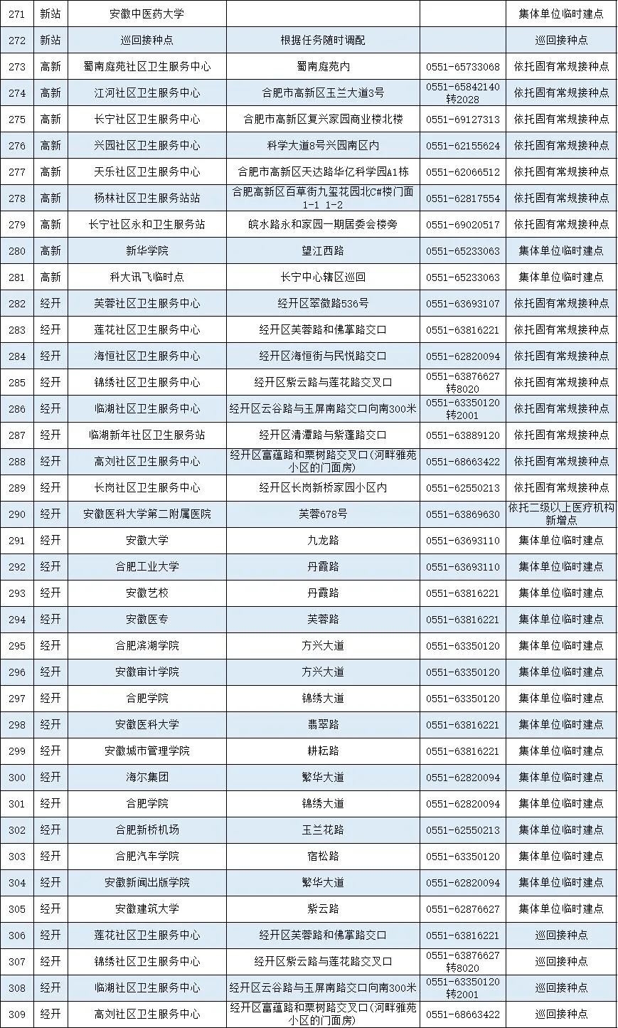 新澳门生肖走势图分析,最新热门解答落实_尊享款63.87