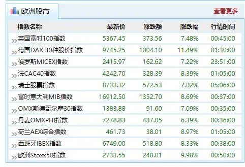 2024新澳历史开奖,经验解答解释落实_静态版6.22