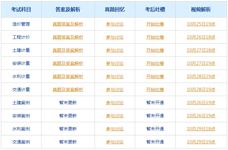 今晚免费公开资料,决策资料解释落实_专业版82.38