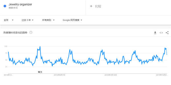 澳门一码一肖100准吗,市场趋势方案实施_set10.263