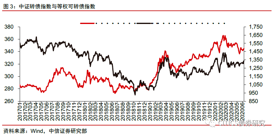 新澳门期期准精准,最新答案解析说明_suite80.31