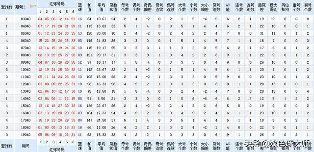 2024新澳门今晚开奖号码,未来解答解析说明_X32.265