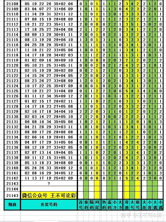 培训 第226页