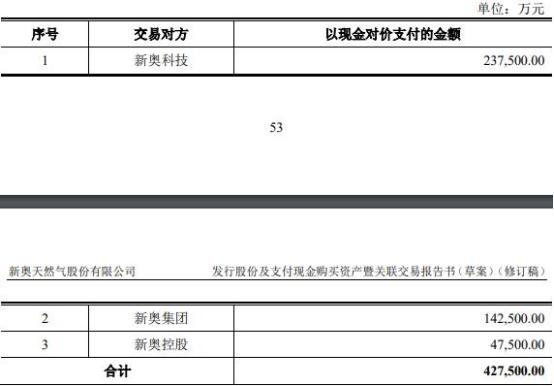 2024新奥正版资料大全,精细分析解释定义_VIP57.497