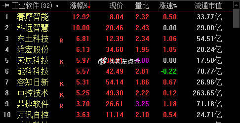 正点报时最新板，引领时尚的时间引领者