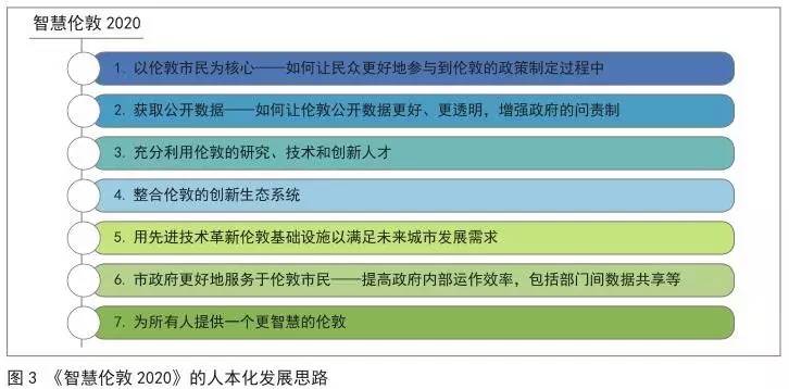 澳门最准资料免费网站2：内容详尽，逻辑严密