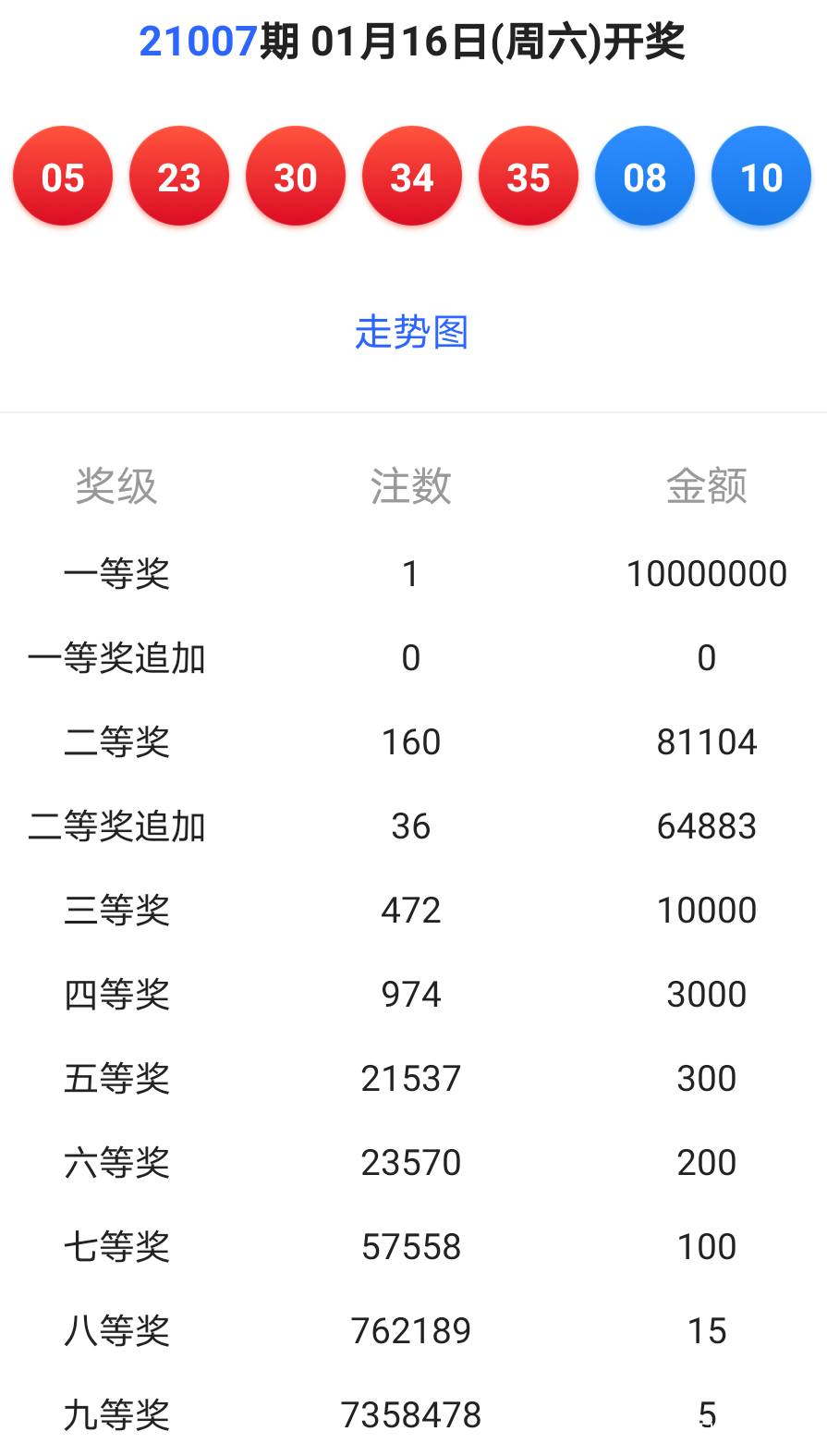 新澳今晚六给彩开奖结果｜经典解释解析落实