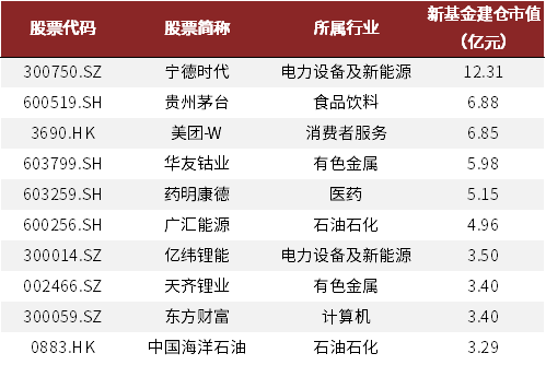 626969澳彩资料大全2022年新亮点：内容详尽，逻辑严密