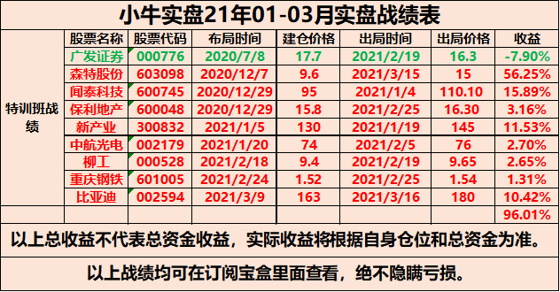 2024天天彩正版资料大全：内容详尽，逻辑严密