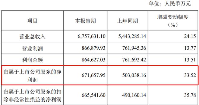 2024年9点30开特马：内容详尽，逻辑严密