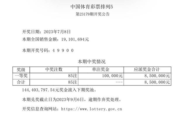 2024新奥历史开奖记录98期：深刻洞察人性，引人深思