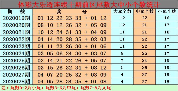 白小姐三期必开一肖｜经典解释解析落实