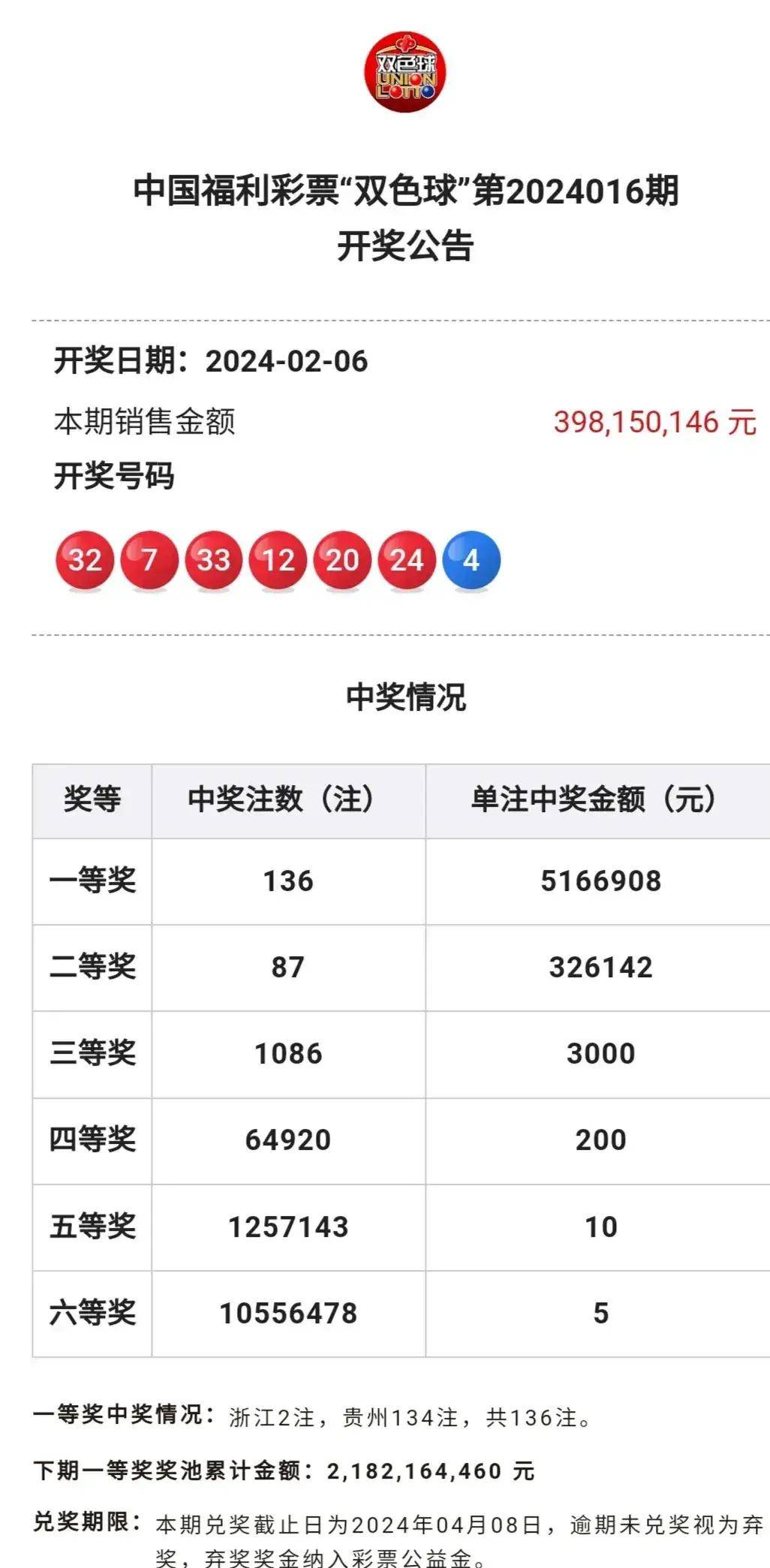 2024年澳门今晚开奖号码结果：深刻洞察人性，引人深思