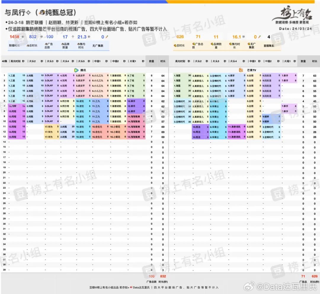 2024年管家婆的马资料：深刻洞察人性，引人深思