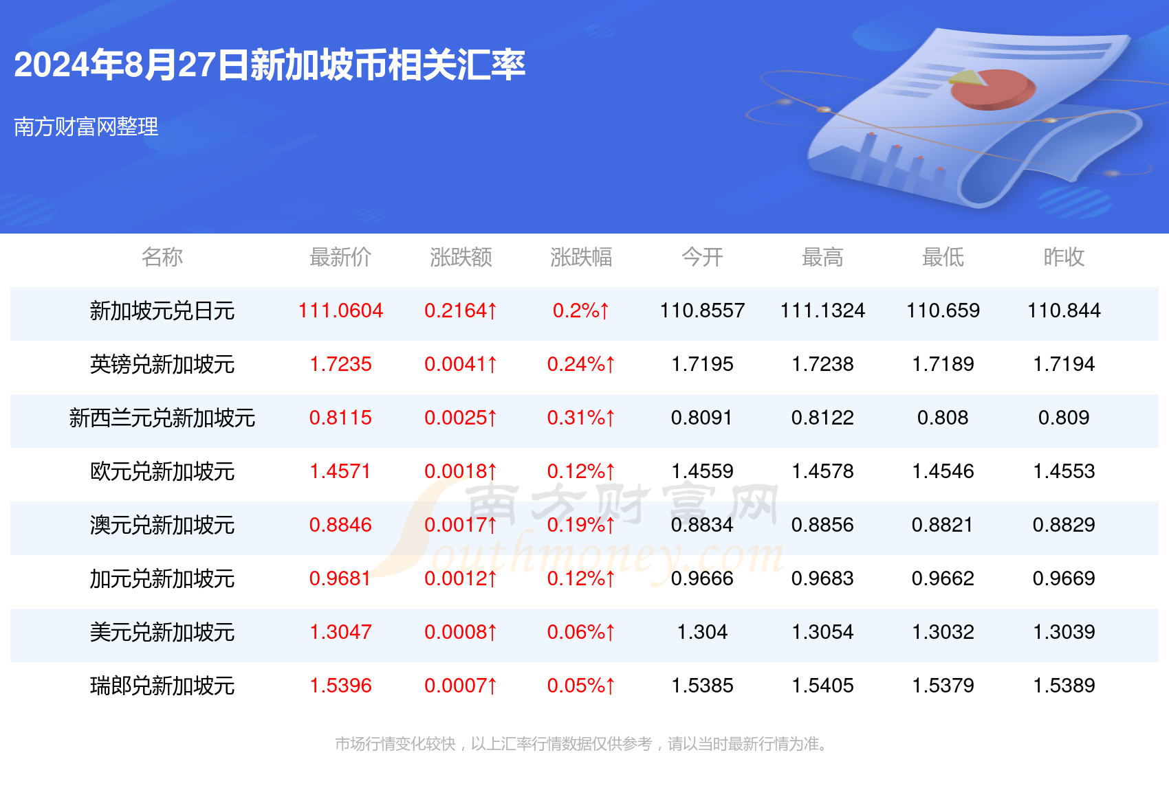 2024新澳最新开奖结果查询｜经典解释解析落实