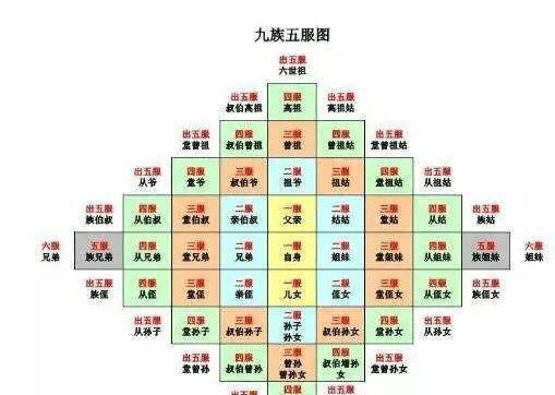 信息发布 第169页